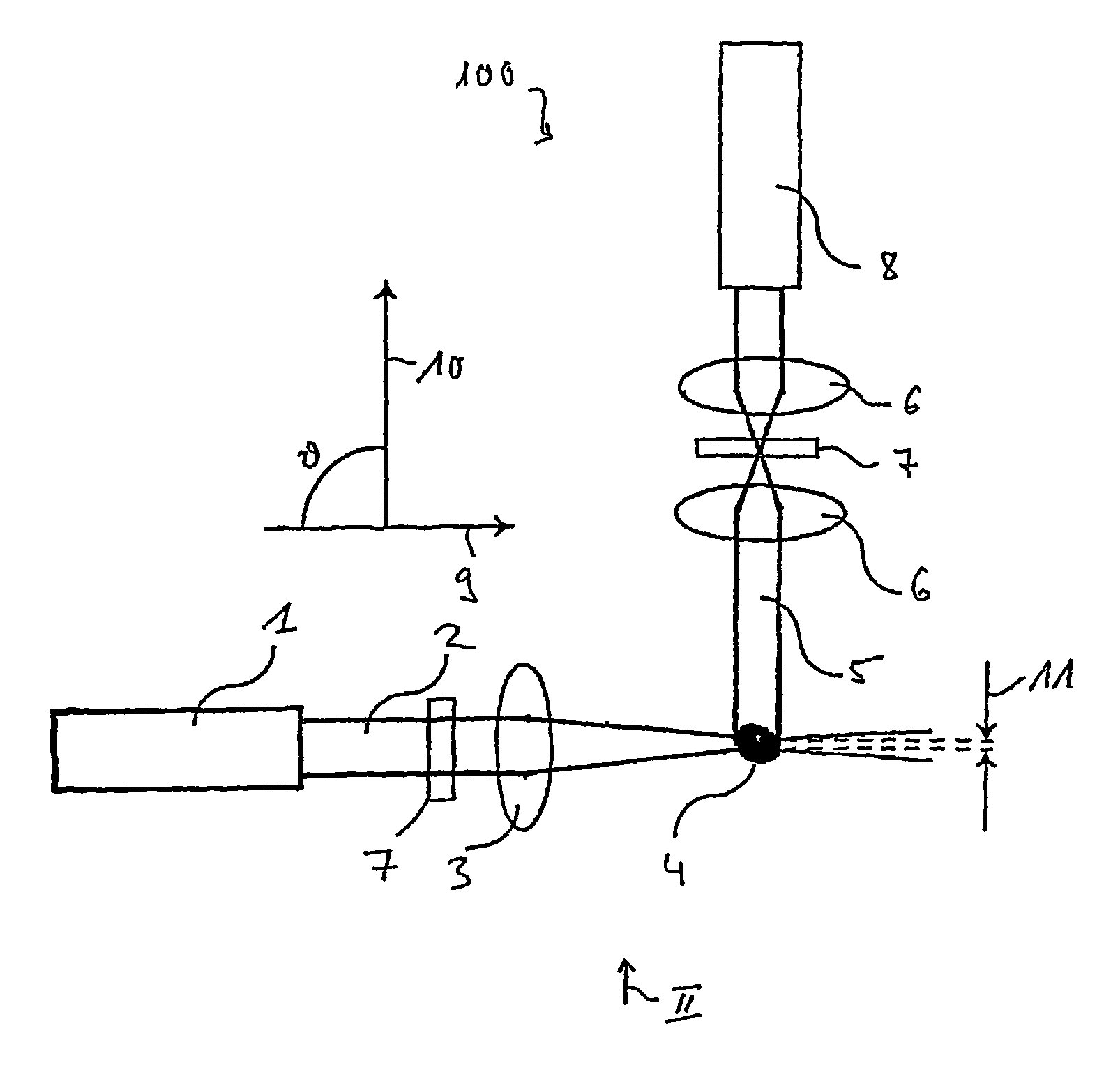 Single plane illumination microscope