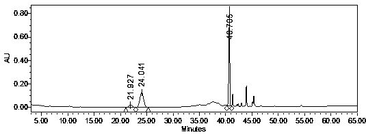 Refined panax quinquefolius total saponin component and method for preparing panax quinquefolius total saponins through purification