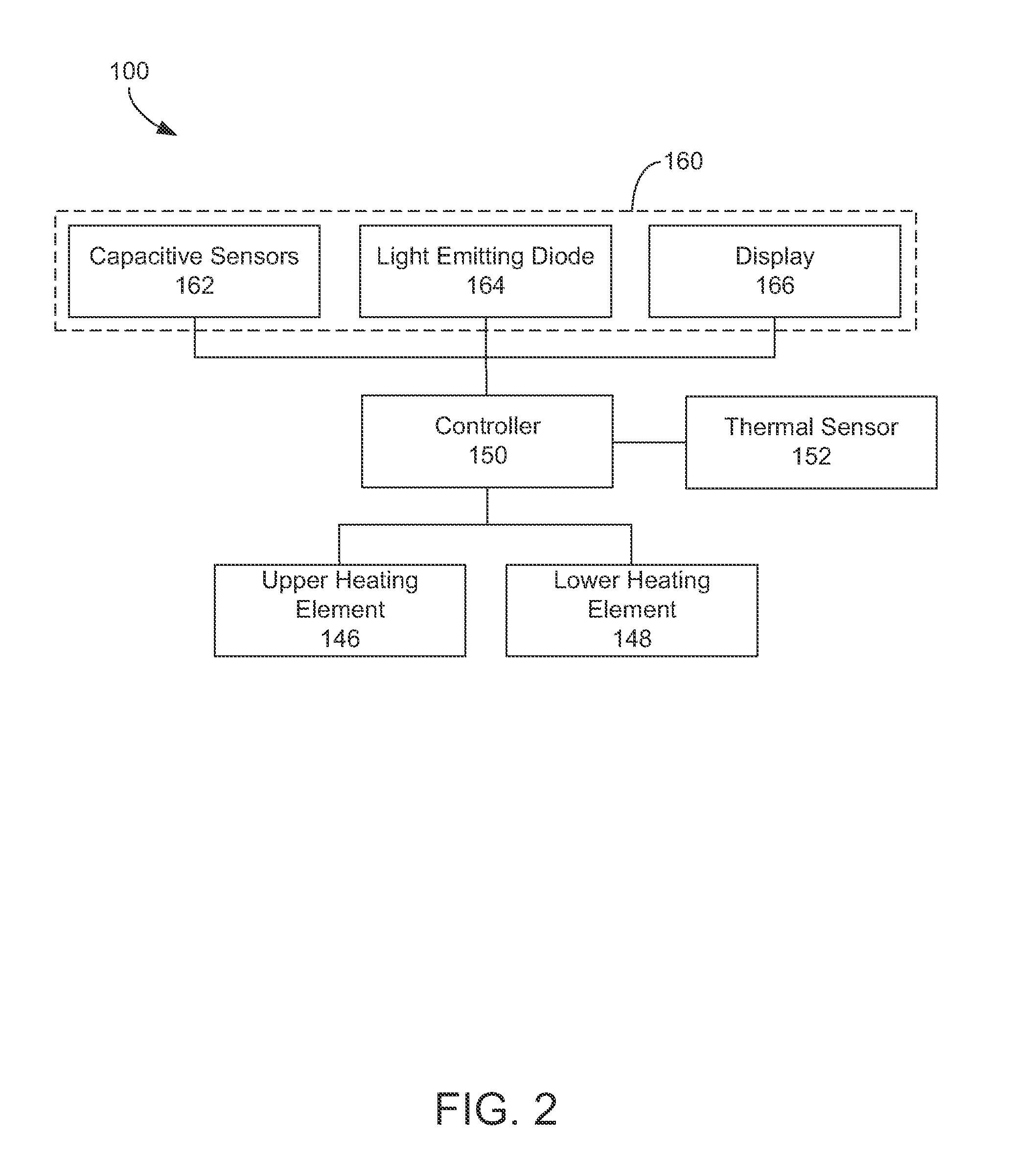 Appliance and a method for operating a control panel of the same