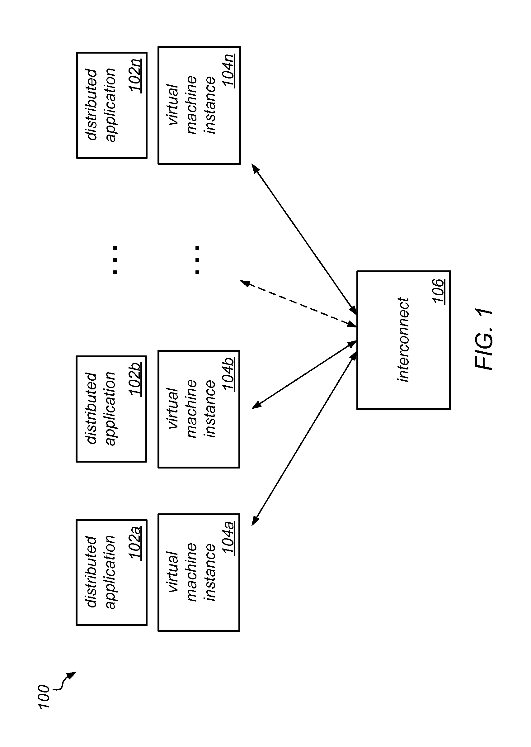 Coordinated Garbage Collection in Distributed Systems