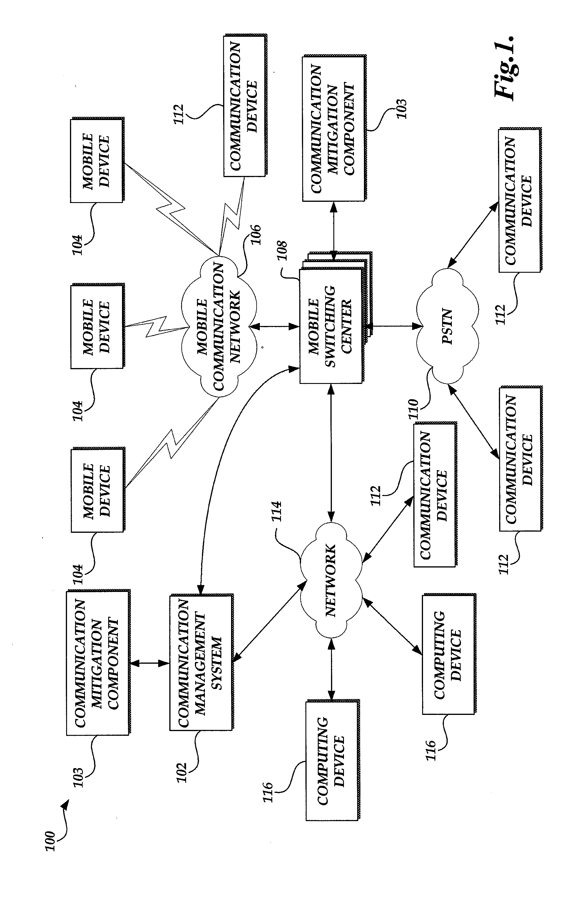 System and methods for monitoring the context associated with a mobile communication device