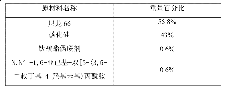 Nylon 66 composite material with high heat conductivity and preparation method thereof