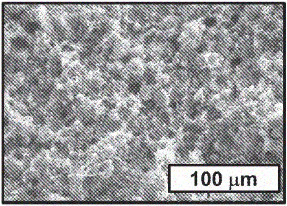 Structural coatings with dewetting and anti-icing properties, and processes for fabricating these coatings