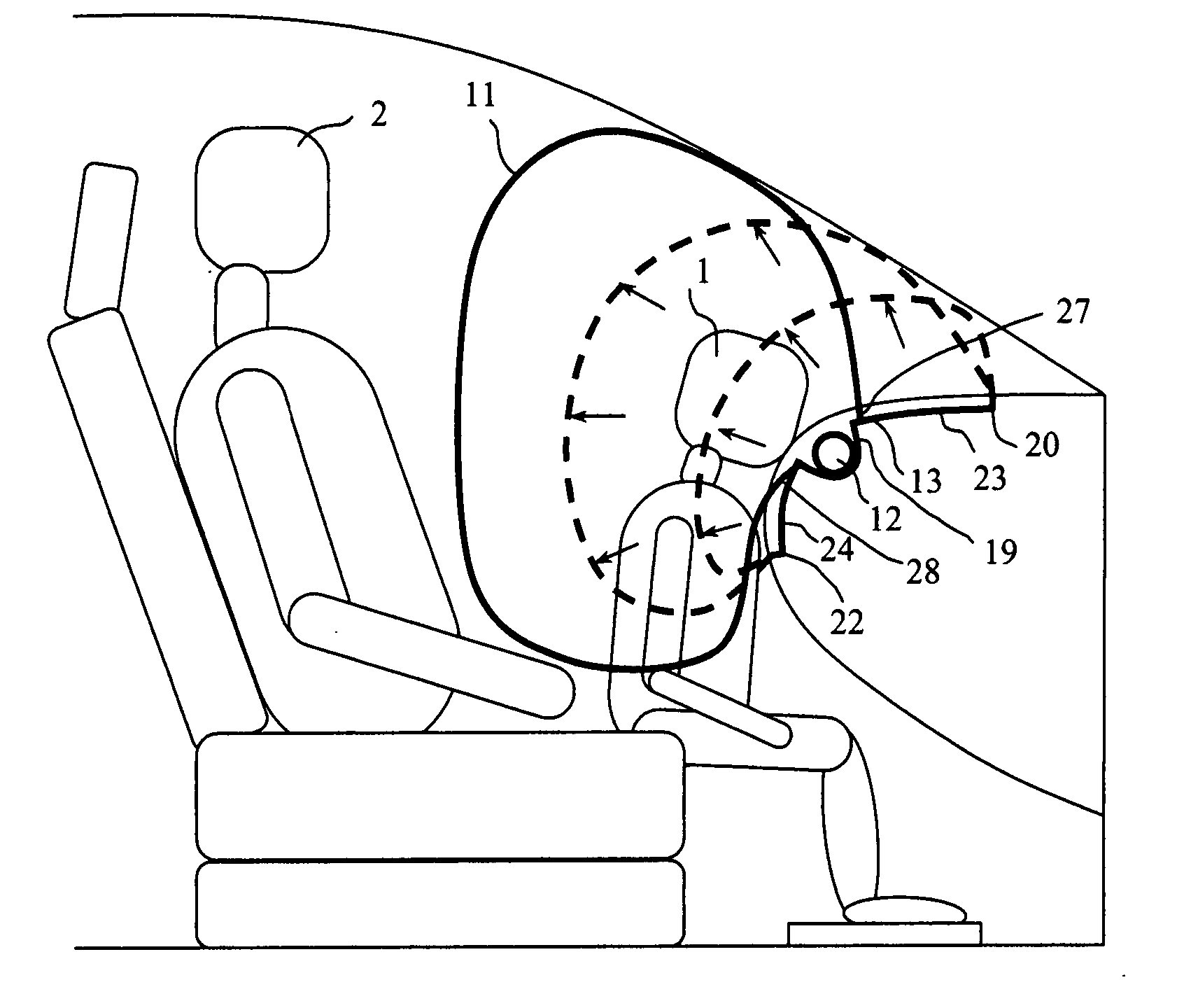 Low risk deployment passenger airbag system