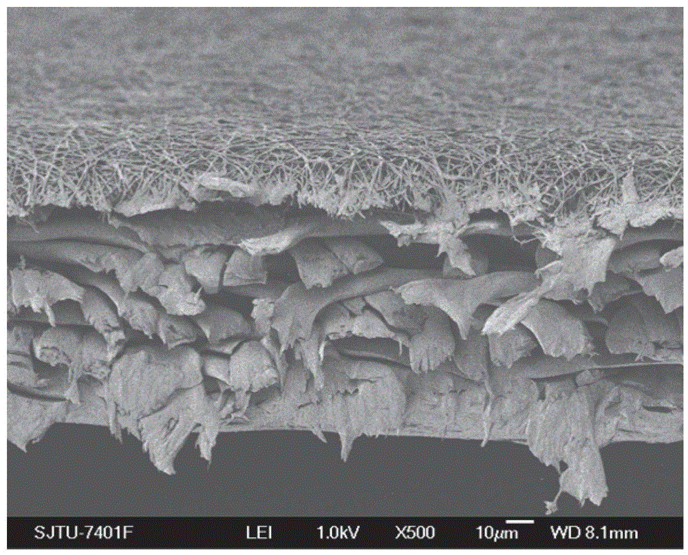 Filtering material for mask and method for manufacturing filtering material