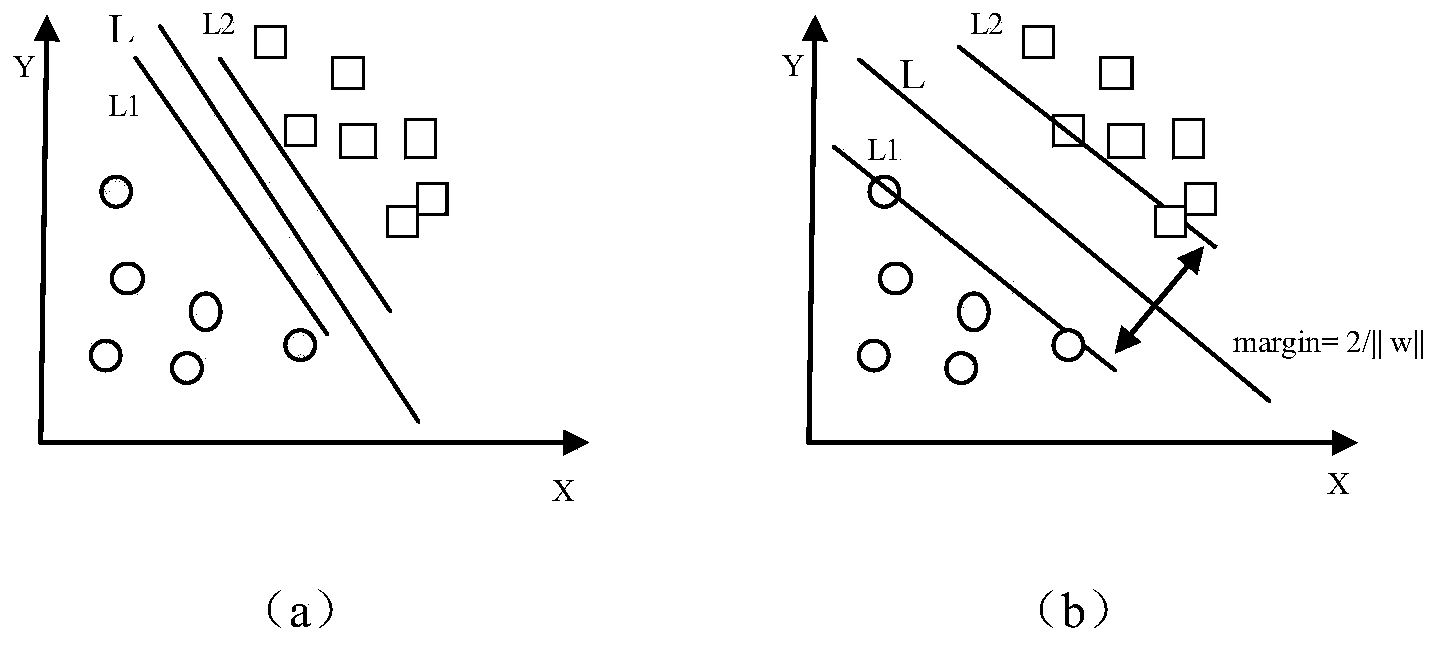 Method for automatically classifying webpage content visited by Internet users