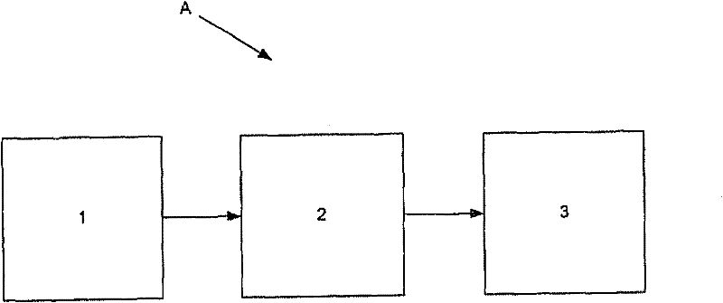 Systems and methods for producing oil and/or gas