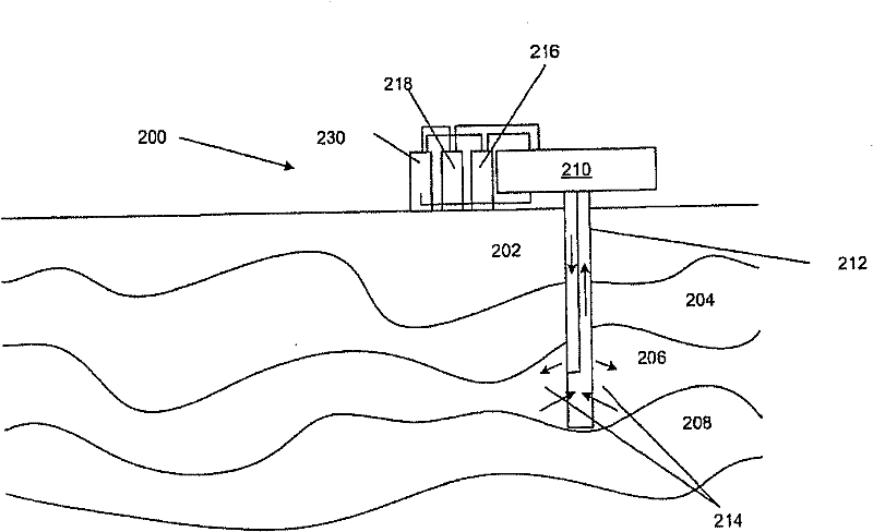 Systems and methods for producing oil and/or gas