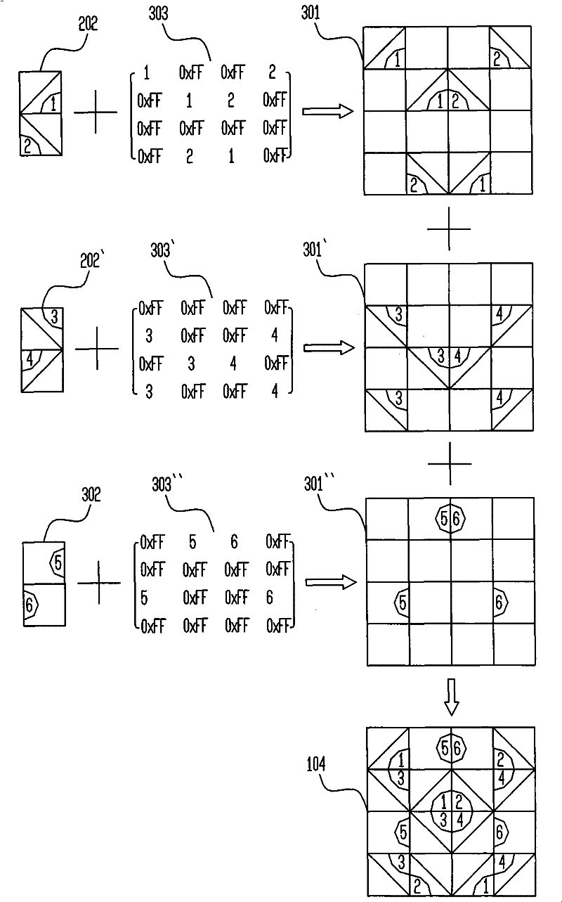 Image loading method based on BREW platform