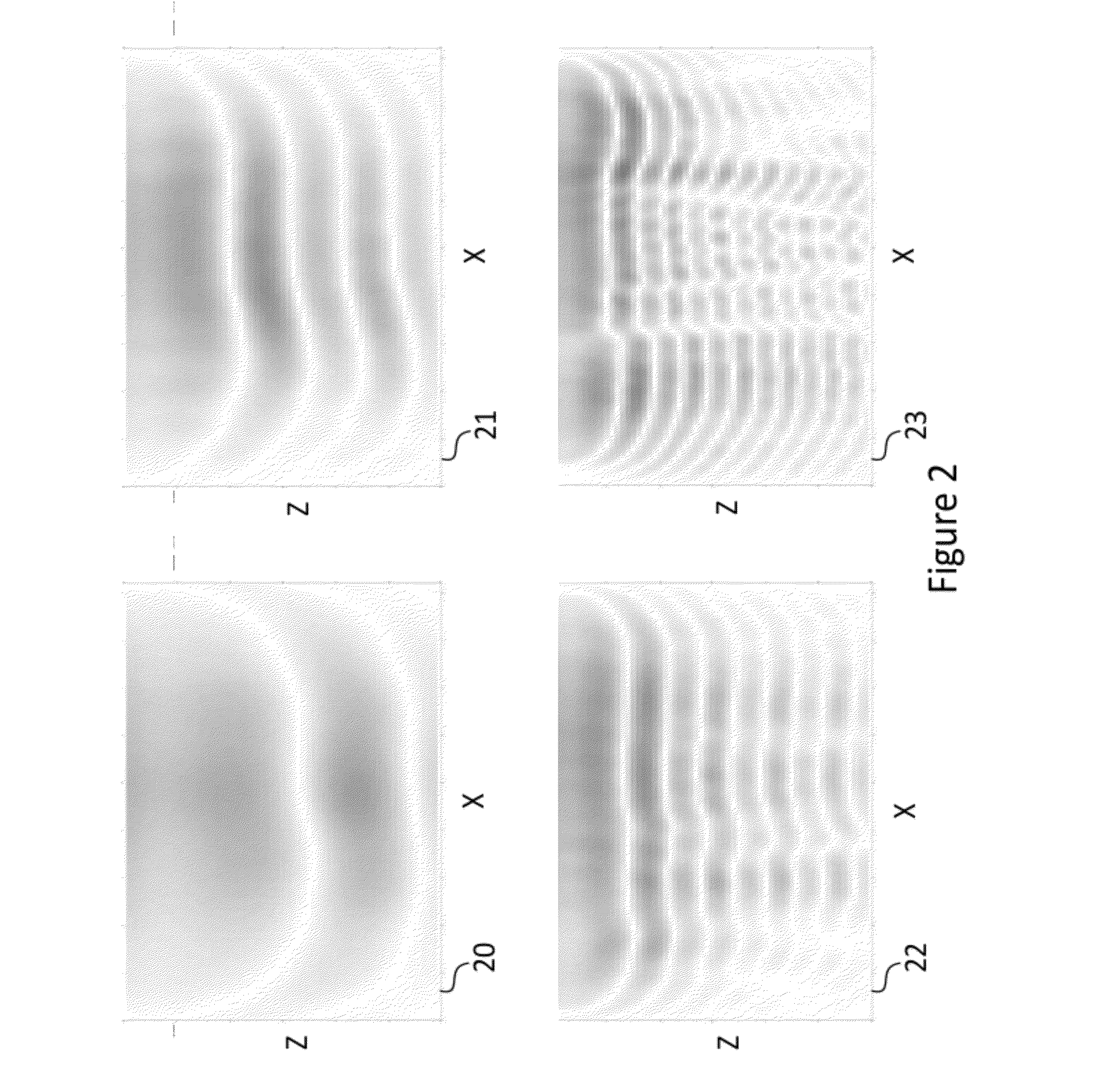 System and method for data inversion with phase extrapolation