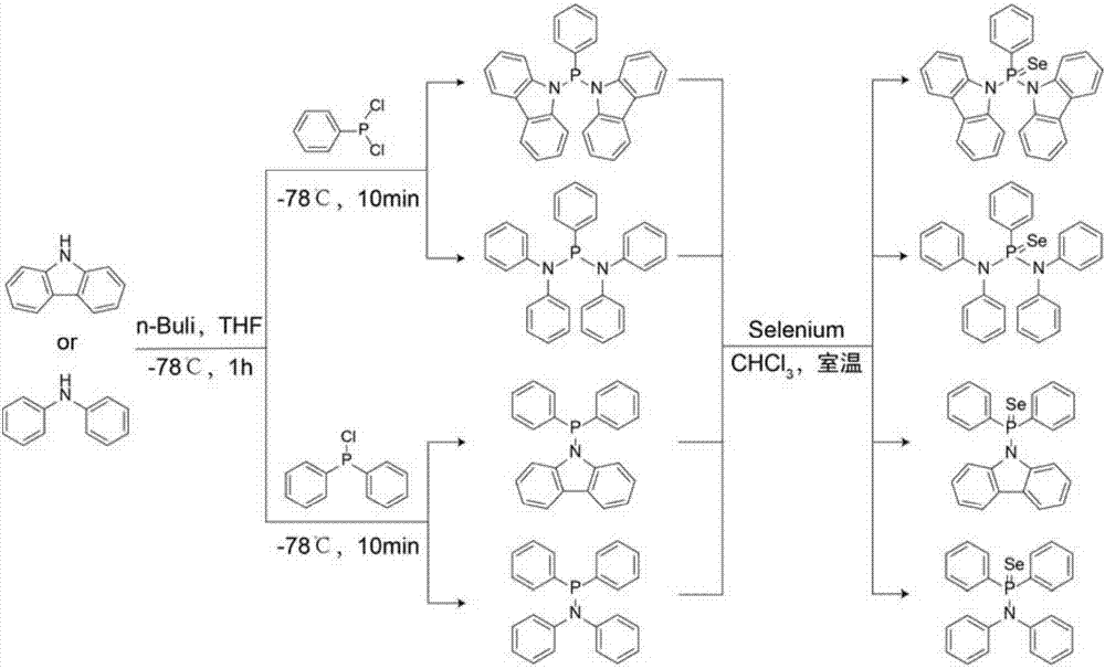 Selenium atom-containing fluorescence probe, and preparation method and application thereof