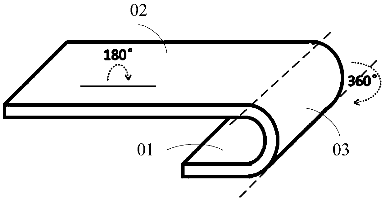 Display panel and manufacturing method thereof