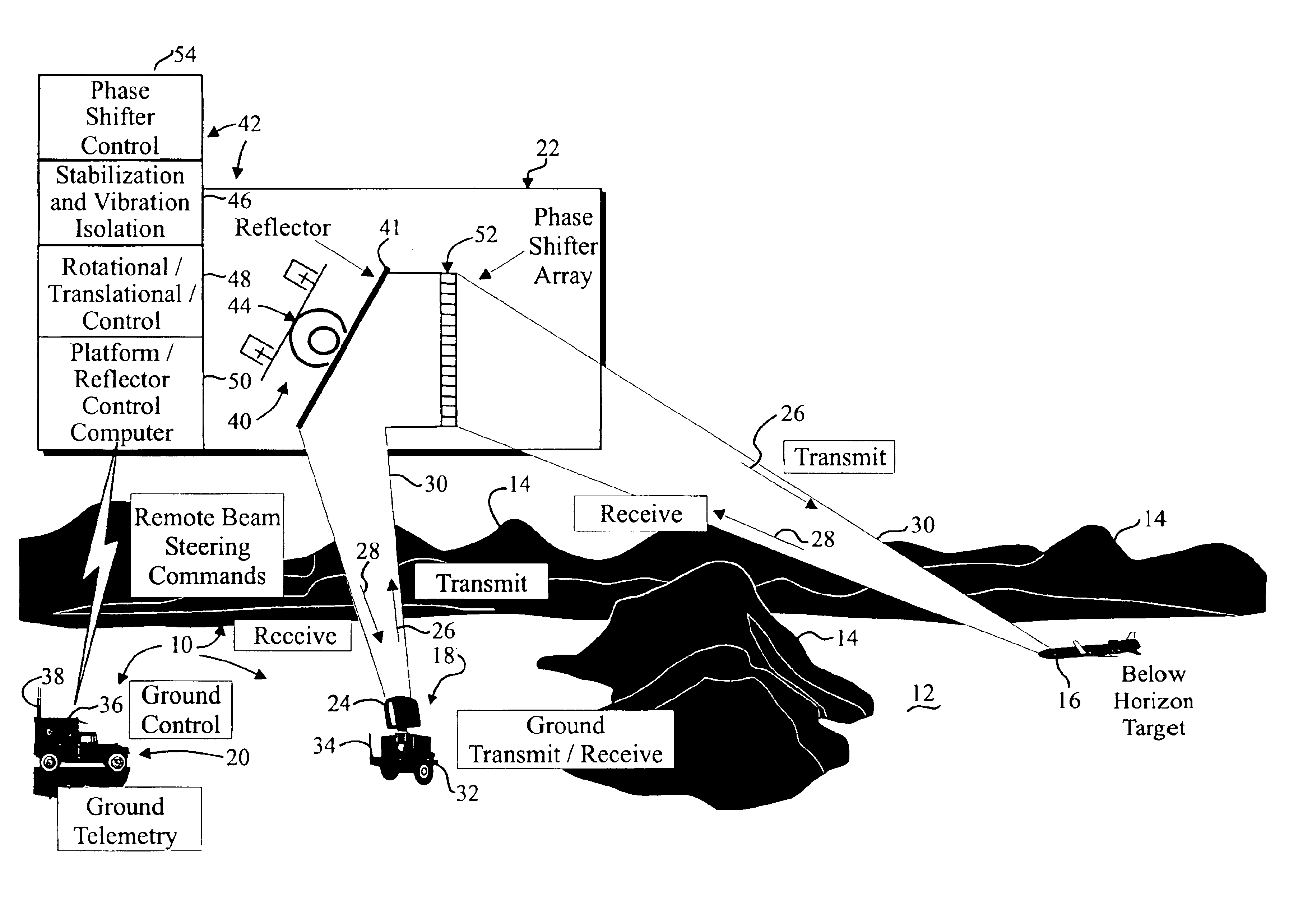 Radar beam steering with remote reflectors/refractors