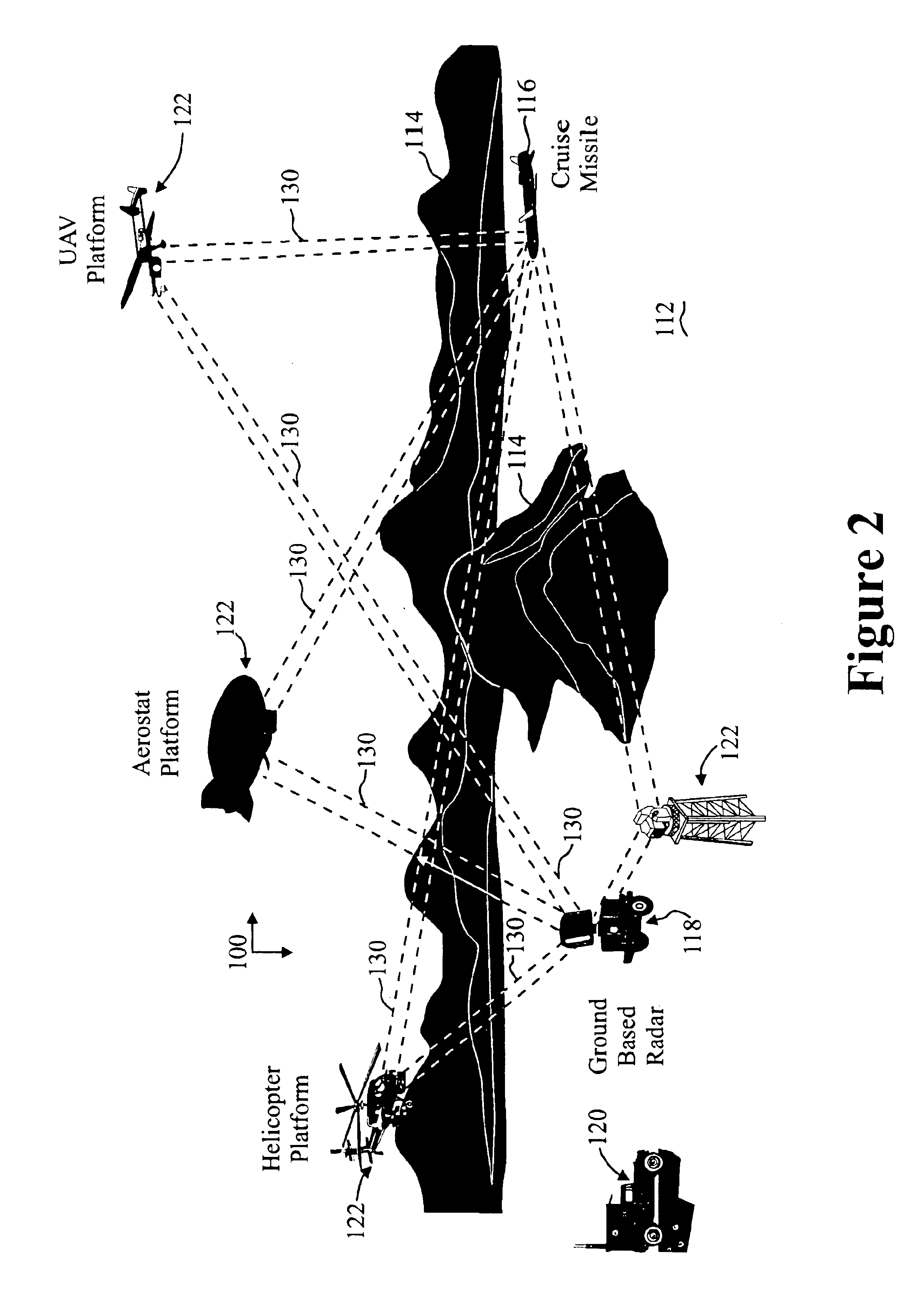 Radar beam steering with remote reflectors/refractors