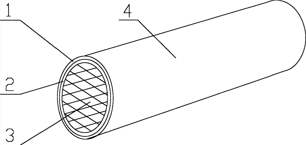 Covered stent