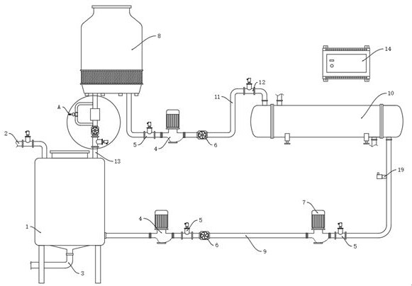 An energy-saving industrial circulating water system and its operation method