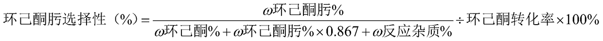 A kind of preparation method of cyclohexanone oxime