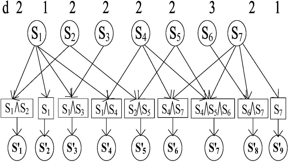 LT (Luby transform) code based anti-interference method for spread spectrum communication