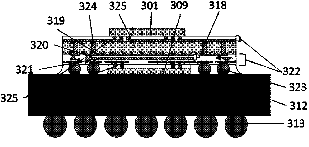 TSV or TGV pinboard, 3D packaging and manufacture method thereof