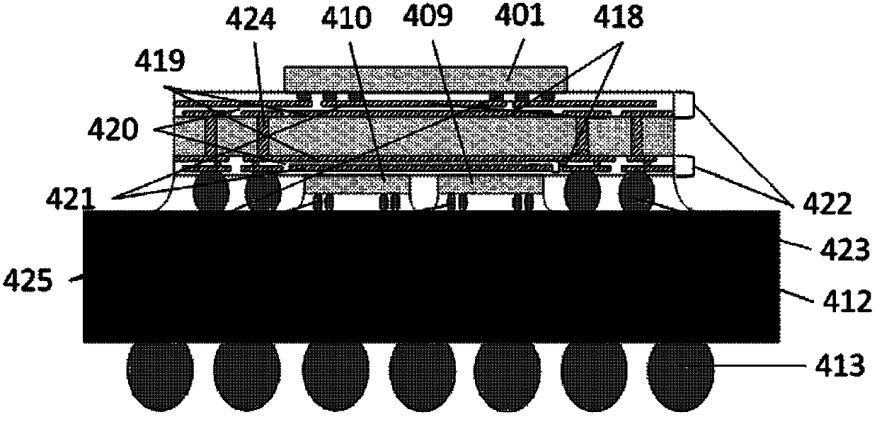 TSV or TGV pinboard, 3D packaging and manufacture method thereof