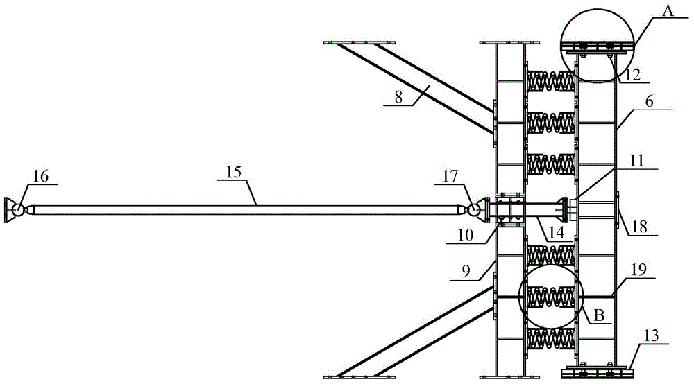 A fire resistance test device and method capable of providing axial elastic restraint of components