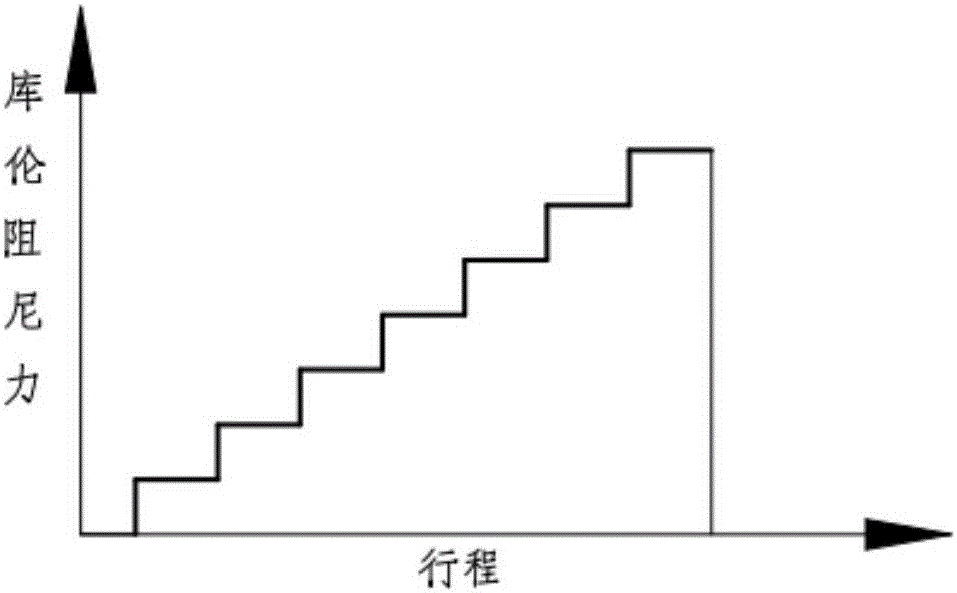 Order-variable electromagnetic rheological damper