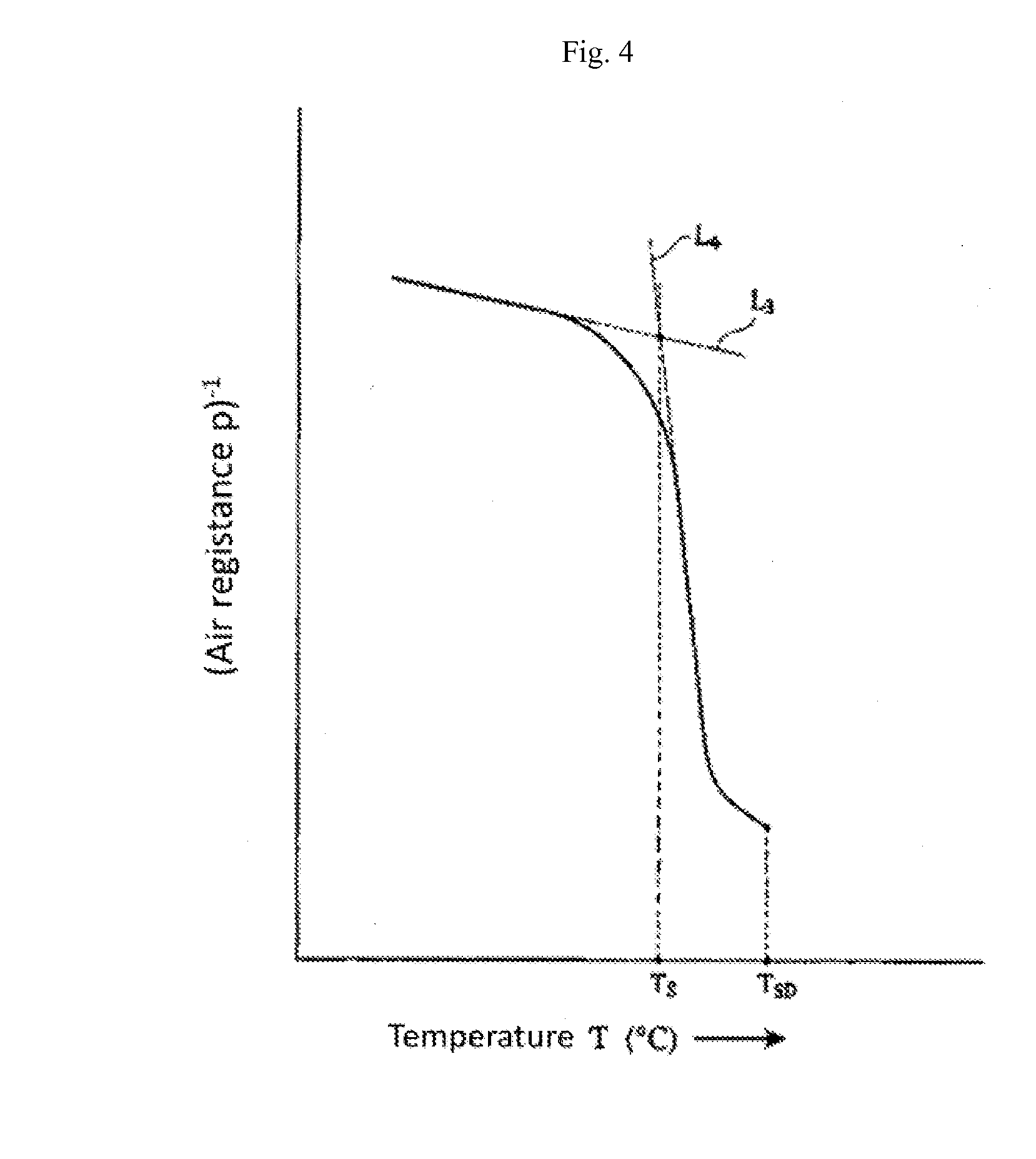 Battery separator