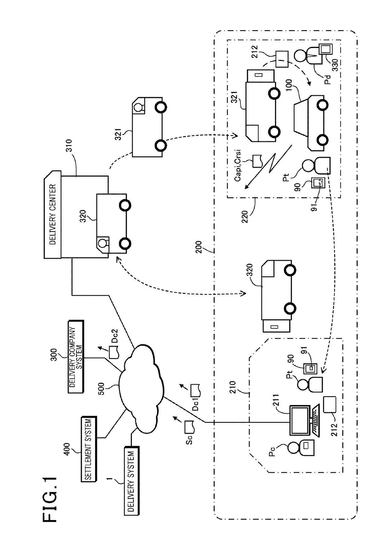 Accommodation support system