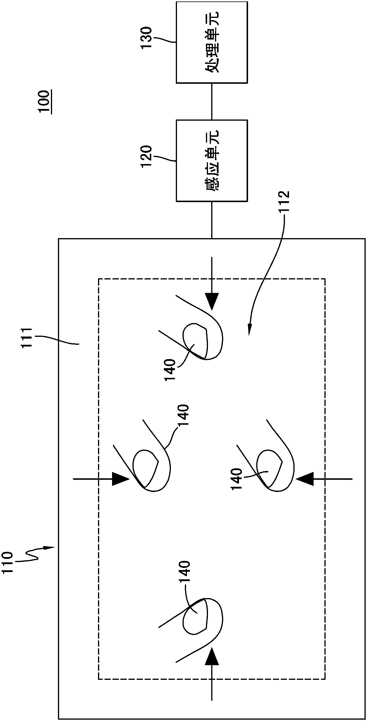 Operating method of touch panel