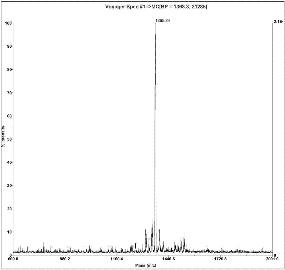 Rana rugulosa wiegmann antibacterial peptide, as well as gene and application thereof