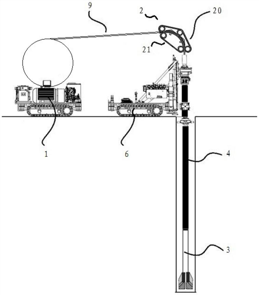 Continuous conduit type coring equipment