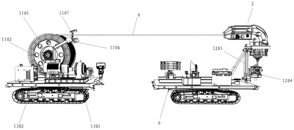 Continuous conduit type coring equipment