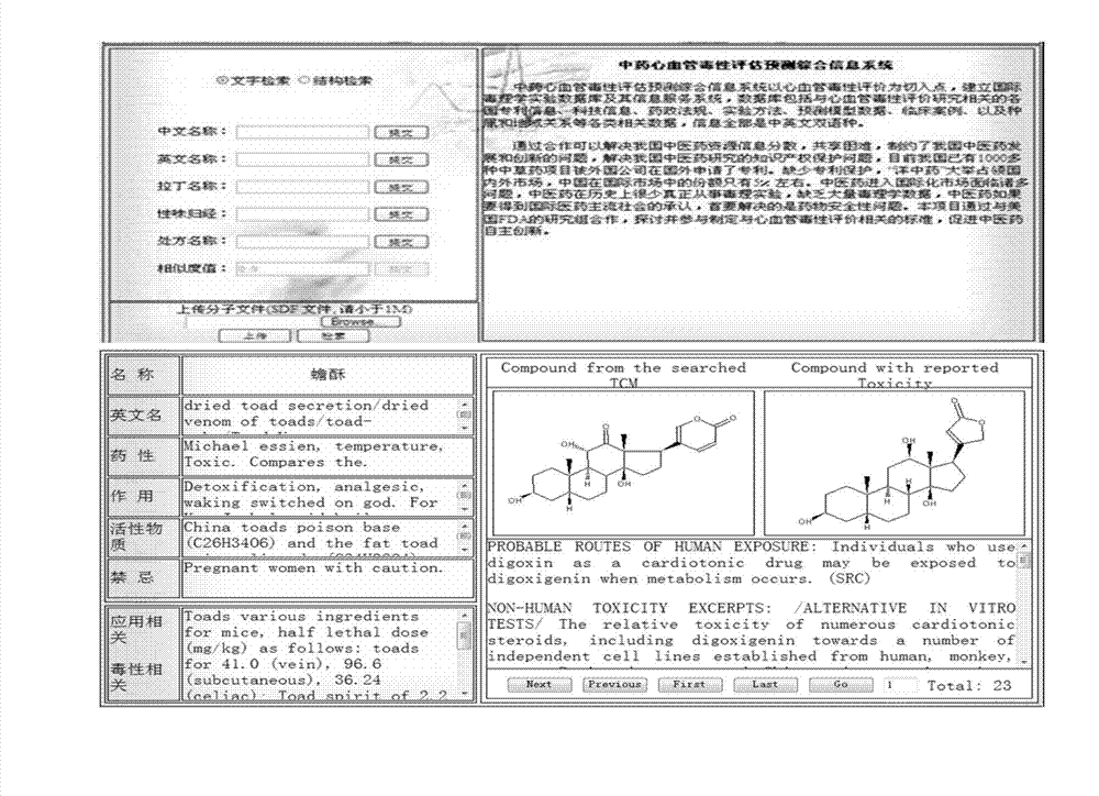 Traditional drug toxicity evaluation method and system thereof