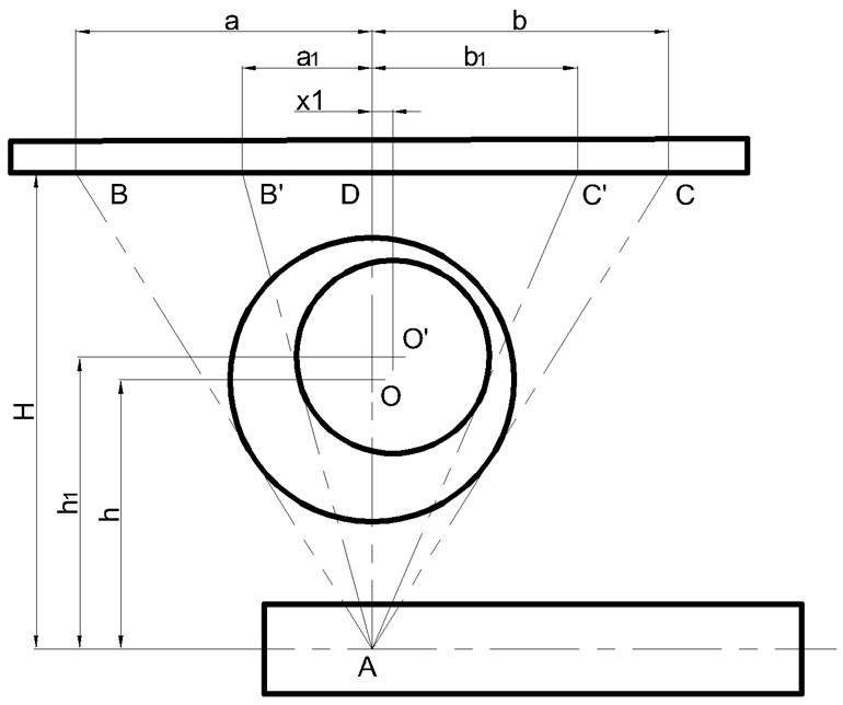 Equipment and method for detecting size of circular tube by using X-ray imaging technology