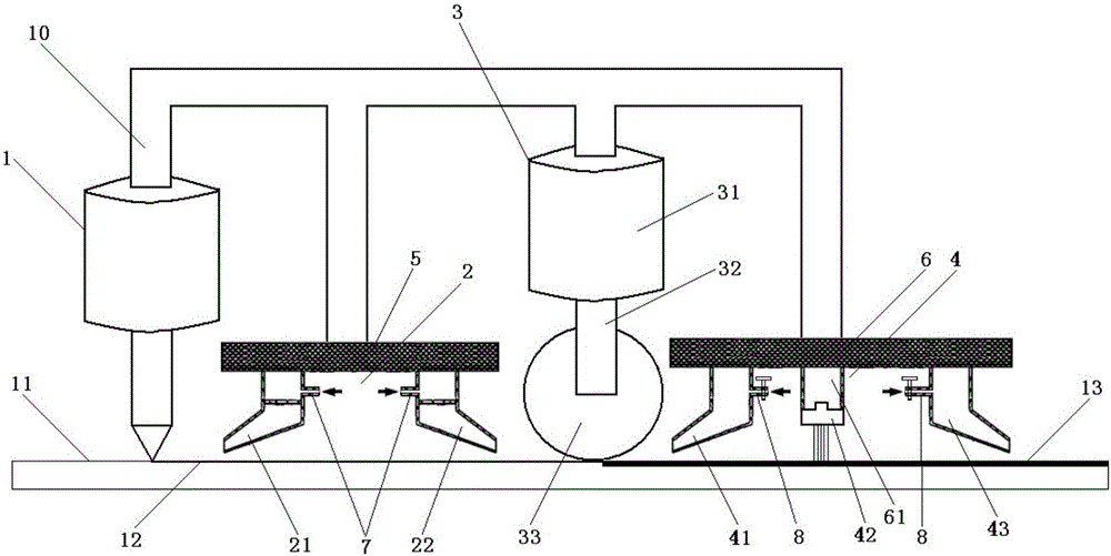 Glass cutting machine based on laser guide cutting