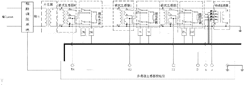 Calibration device and method capable of synchronously measuring multiple voltage transformers at one time