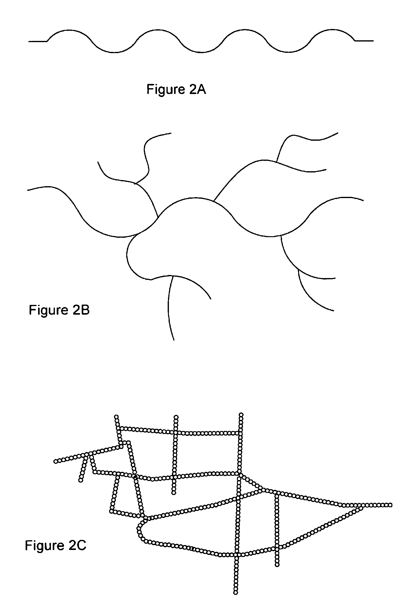 Retention and drainage system for the manufacturing of paper