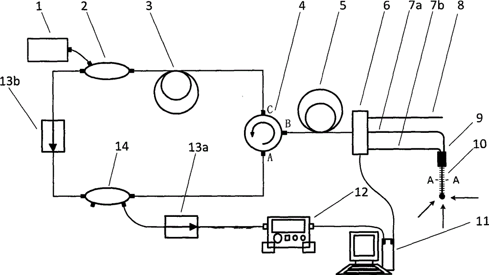 Double-fiber grating probe microscale measurement device and method based on optical fiber ring laser device