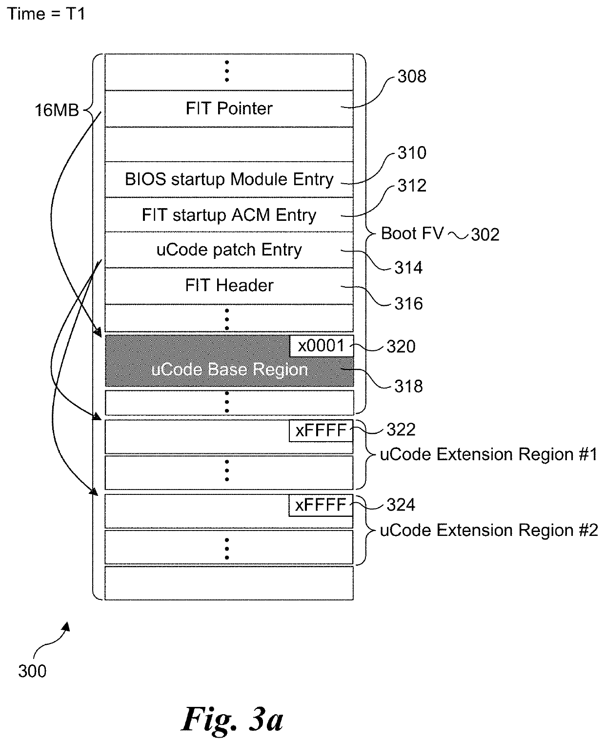 Microcode(UCODE) hot-upgrade method for bare metal cloud deployment