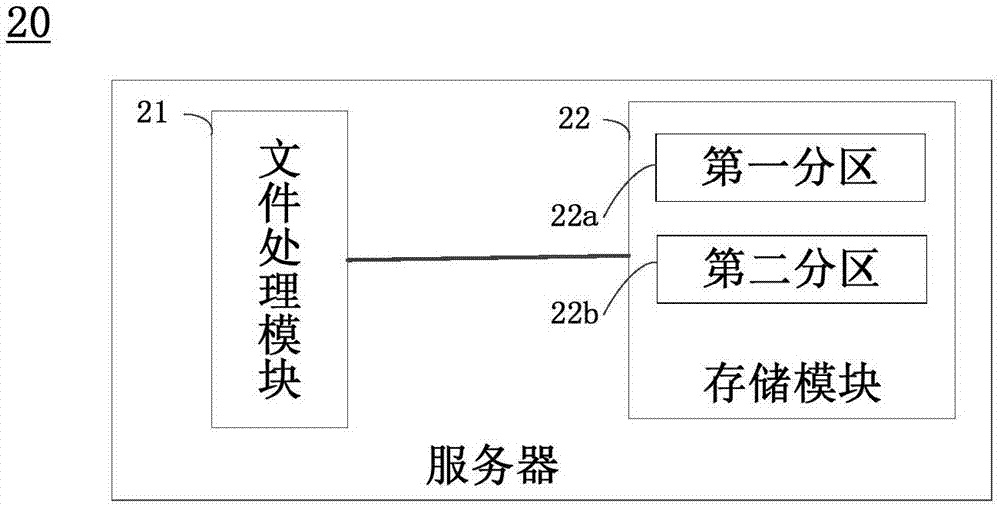 Streaming media file processing method and live broadcast system