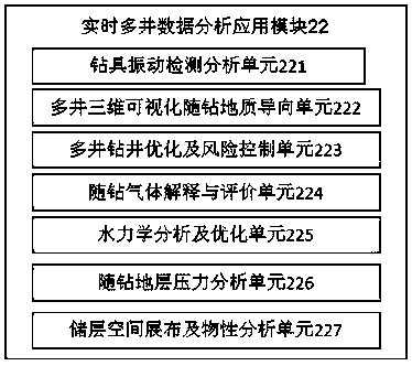 Clustering well logging system