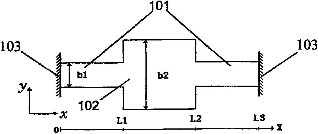 Method for establishing micro-electromechanical variable cross-section clamped beam system-level macro model