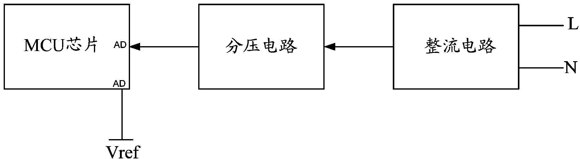 Air conditioner, indoor unit and alternating-current overvoltage detection device thereof