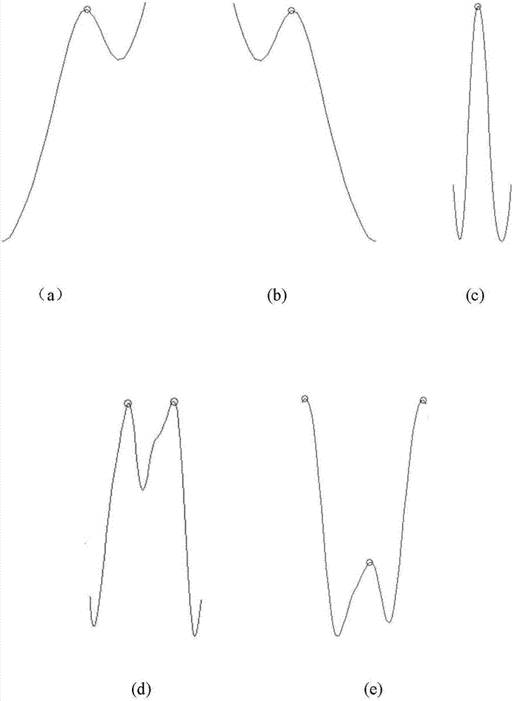 Long-sitting prompting method and apparatus, and wrist type long-sitting reminder