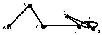 Sit-up test method and device