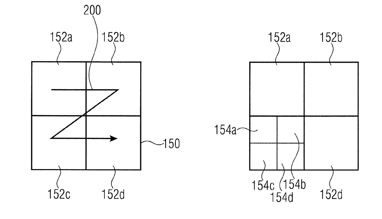 Region merging and coding parameter reuse via merging inheritance in sample array multitree division