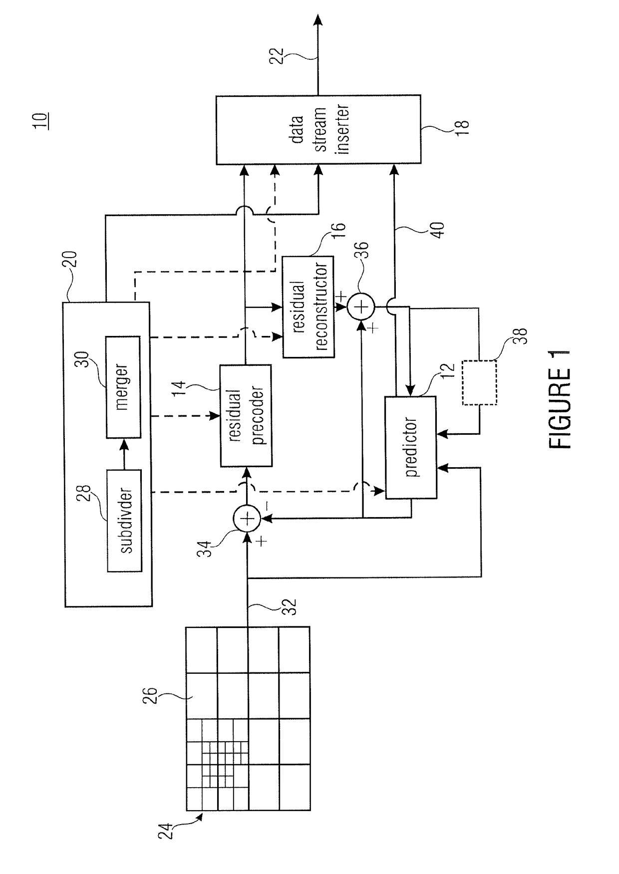 Region merging and coding parameter reuse via merging inheritance in sample array multitree division