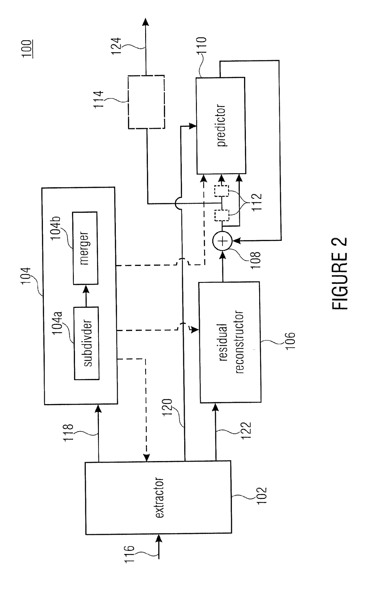 Region merging and coding parameter reuse via merging inheritance in sample array multitree division