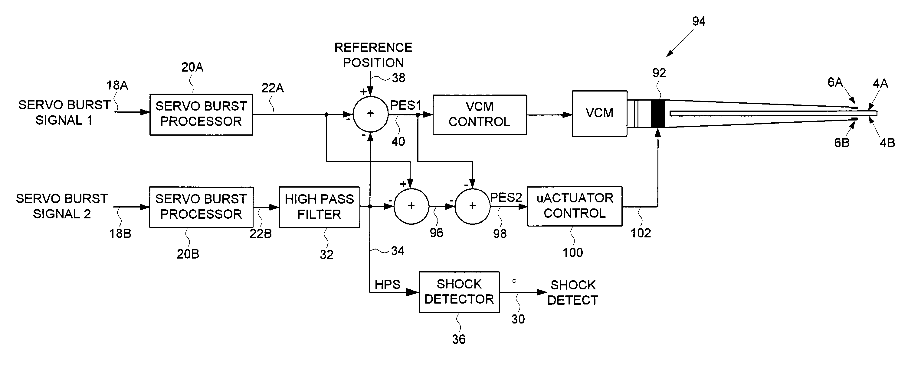 Disk drive reading servo sectors recorded at a relative offset on multiple disk surfaces to increase the servo sample rate