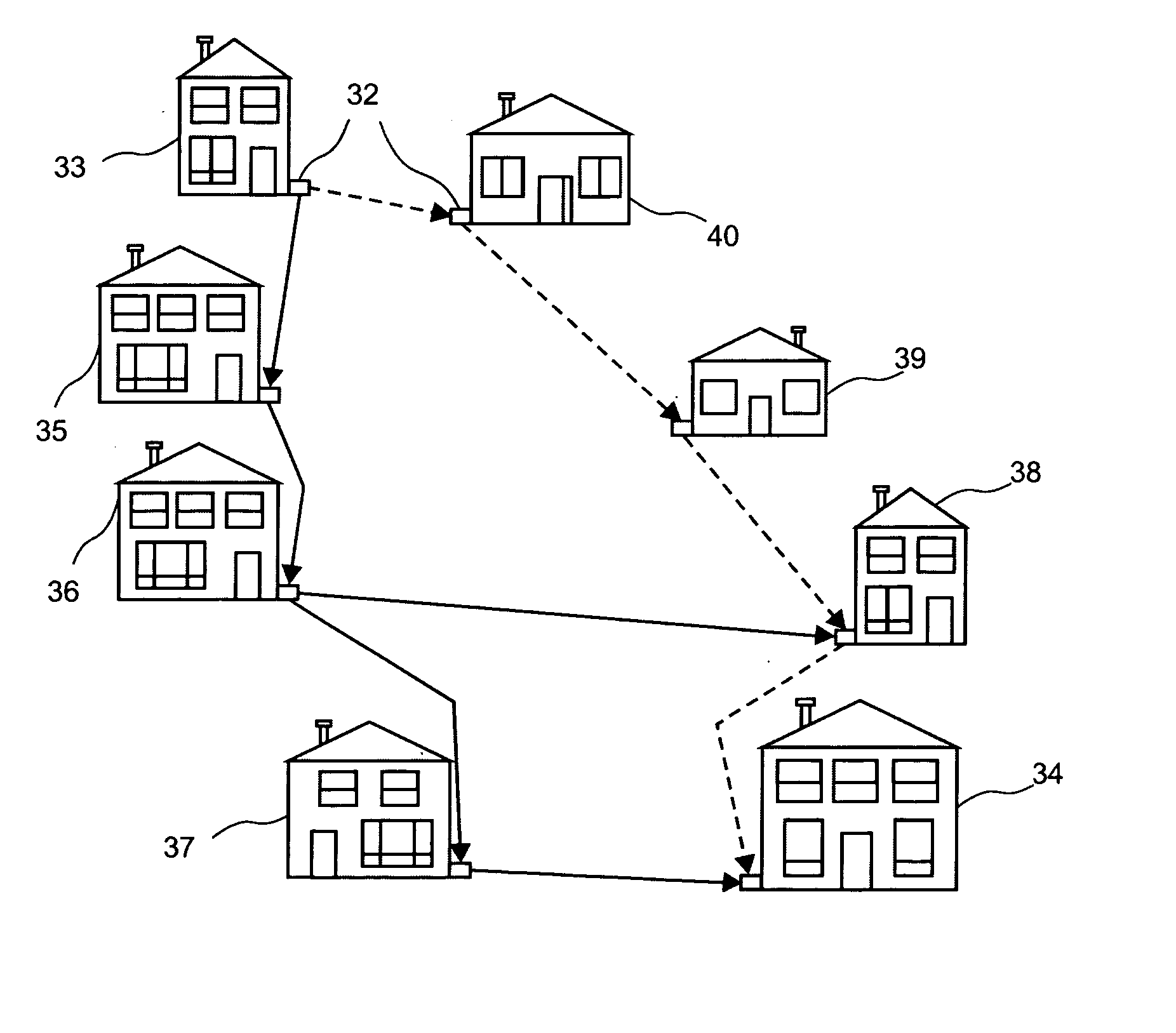 Communication nodes for use with a wireless ad-hoc communication network